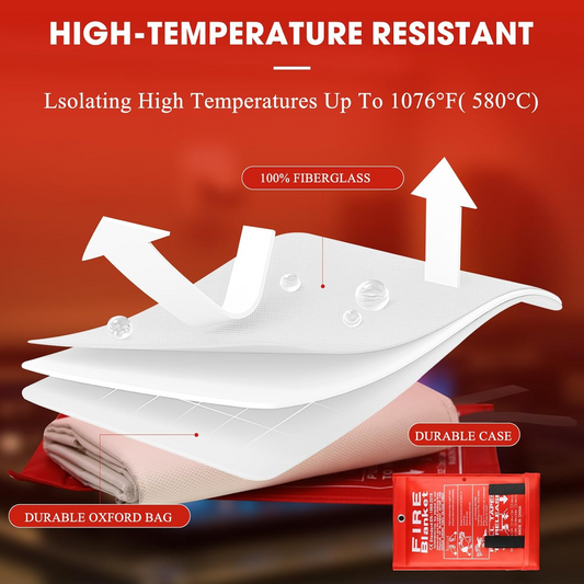 1 couverture anti-feu de 1 m x 1 m, couverture anti-incendie d'urgence pour cuisine à dépliage rapide en fibre de verre ignifuge, avec crochets, couverture anti-incendie très résistante pour la maison E-Plaza store