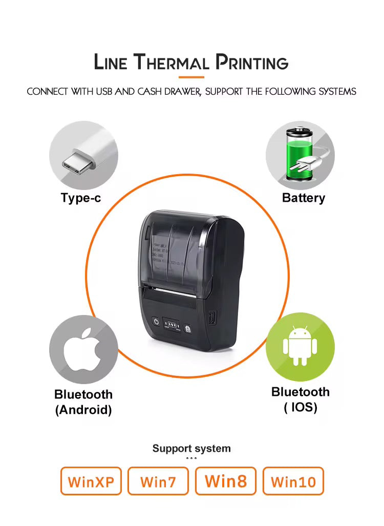 Mini Imprimante Thermique avec Vitesse d'impression Rapide de 50 à 80 Mm/S à Diverses Fins, Batterie Rechargeable d'interface de Type C Incluse (Prise UE) E-Plaza store